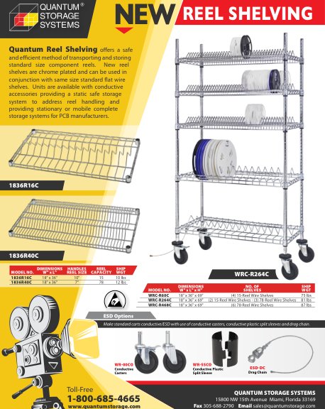 REEL SHELVING